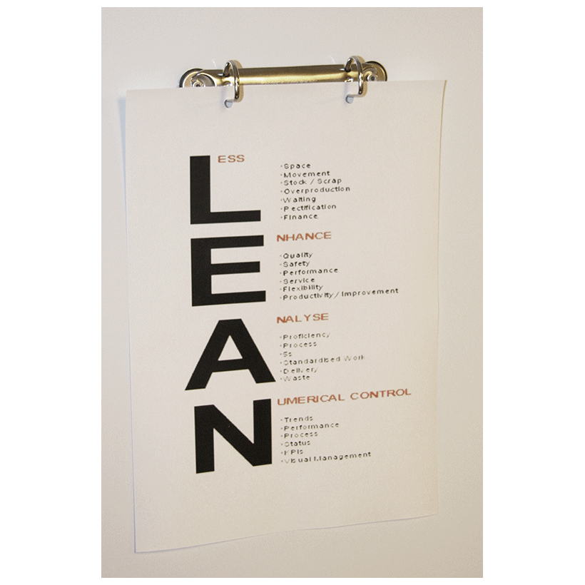 Magnetisk pärmmekanism D-form, 2-ring (för glastavlor)