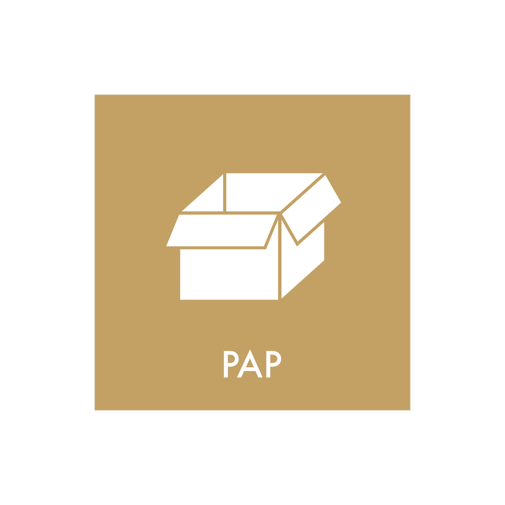 Sopsorterings "kartong" - magnetskylt 30x30 cm