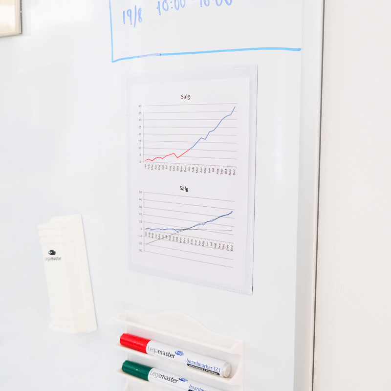Magnetficka, Vit 14x20 (A5) m/trekantsstängning